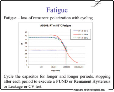 Fatigue375